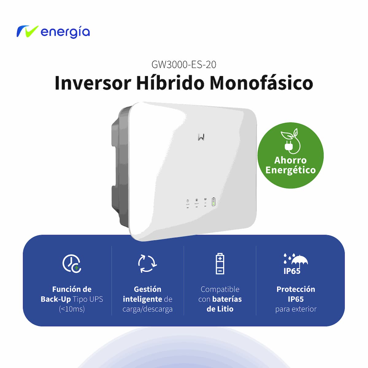 KIT ALWAYS CONNECTED Basic (3kW) imagen 4